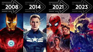 Marvel Studios Evolution - Every Movie & TV Show from 2008 to 2023