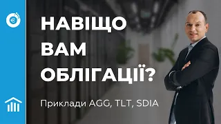 Місце облігацій в портфелі. Приклади AGG, TLT, iShares target date bond ladder