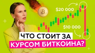 ПАДЕНИЕ биткоина в ноябре? Вся история с 2008 по 2022 год.