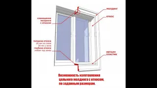 Готовые откосы,наличники на окна