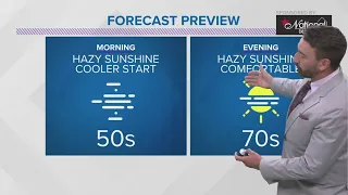 Cleveland Weather: Heat and humidity return for 4th of July weekend