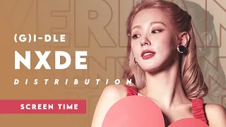 (G)I-DLE (여자)아이들 'Nxde' Screen Time Distribution (Solo/Focus + Full)