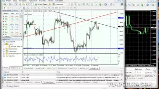 Metatrader 4. Автоматические обновления. (Владислав Гилка)