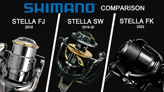 Shimano Stella Evolution | New Shimano Stella FK 2022