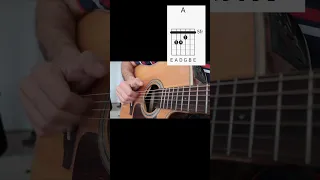 Xxxtentacion Revenge guitar tutorial