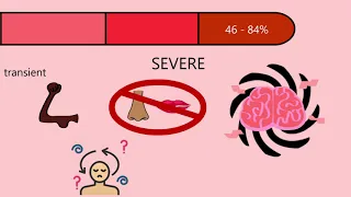 Coronavirus in the Brain