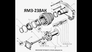 Двигатель ЯМЗ-238АК для Дон-680, 1500