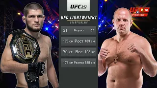 UFC БОЙ Хабиб Нурмагомедов vs Фёдора Емельяненко (com. vs com.)