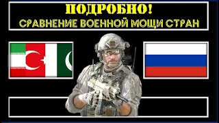 Турция Иран Пакистан VS Россия 🇹🇷 Армия 2021 🇵🇰 Сравнение военной мощи