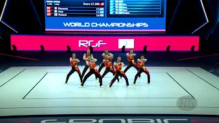 Aerobic Worlds, Baku. Qualifications Dance. Россия