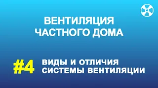 Вентиляция в частном доме: естественная, гибридная и приточно-вытяжная