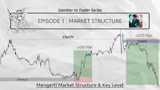 Gambler To Trader : Episode 1 "Market Structure"