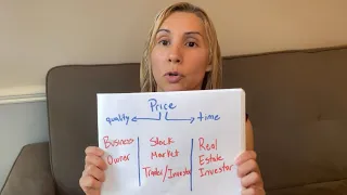 Businesses vs Stock Market vs Real Estate