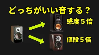 スピーカーの能率と音質の関係～能率に注目したスピーカーの選び方