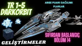 Darkorbit TR1 5 Sıfırdan Serimiz Geliştirmeler Arge Dağılımı Bölüm 14