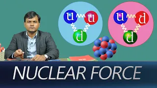 Nature of (Strong) Nuclear Force