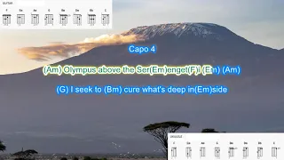 Africa (capo 4) by Toto simplified play along with scrolling guitar chords and lyrics