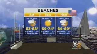 Memorial Day Weekend Brings Mix Of Sun & Clouds