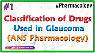 1.Classification of drugs used in Glaucoma - ANS Pharmacology