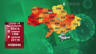 Коронавірус в Україні: статистика за 8 липня