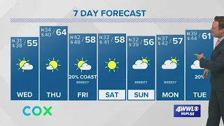 Weather: Sunshine Returns, Still Chilly Wednesday