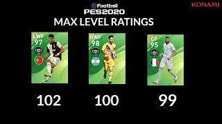 POTW WORLDWIDE 23 '20 OFFICIAL MAX LEVEL RATINGS 🔥102 RATED RONALDO & MESSI 100🔥🔥💗