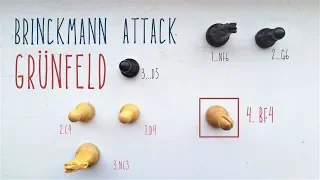 Brinckmann Attack | Grünfeld Defense Opening Theory