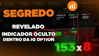 ⚠ Não querem que você descubra esse indicador na IQ OPTION ⚠