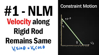 #1 How to apply constraint motion concept in rigid rods ? | NLM | JEE Physics | #shorts