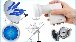 How To Set LNB Position - [Dstv]