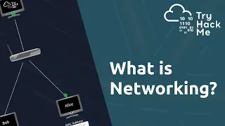 What is Networking? - Networking Basics