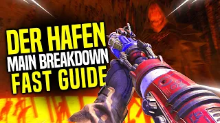 "DER HAFEN" MAIN GUIDE! Easter Egg | All Part Locations (CUSTOM ZOMBIES)