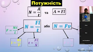 механічна робота і потужність