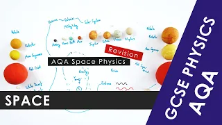 All of AQA Space Physics explained in 9 minutes - GCSE Physics 9-1 REVISION