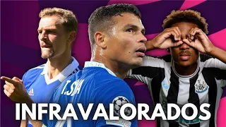 EL INFRAVALORADO DE CADA CLUB DE LA PREMIER LEAGUE 22/23