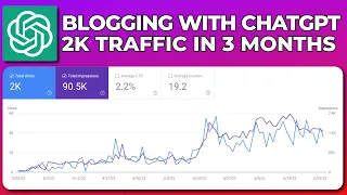 Blogging with ChatGPT: 2K Traffic in 3 Months (Case Study) | Step-by-Step Guide