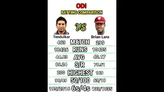 Sachin Tendulkar vs Brian Lara | Bowling Comparison | ODI | #shorts #cricket