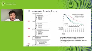 Холангиокарцинома и другие опухоли ЖКТ – насколько актуально молекулярно-генетическое тестирование?