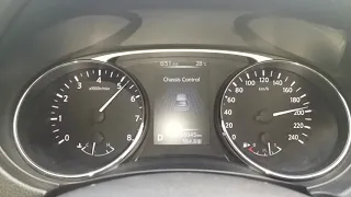 Nissan Xtrail TOP SPEED