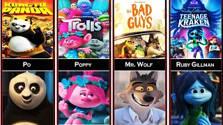 Every DreamWorks Heroes (1998-2023)