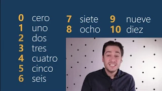 Spanish numbers: from 0 to 100. Números en español: desde 0 hasta 100 - SUSCRÍBETE AL NUEVO CANAL