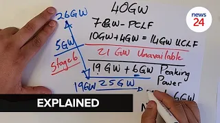 WATCH | Why do we have load shedding? This simple breakdown will explain