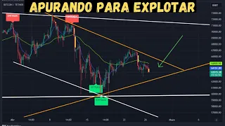 😱📢#BITCOIN Apurando el Triángulo...el Lunes 💥💥