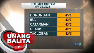 Matinding init at alinsangan, asahan pa rin sa ilang bahagi ng bansa ngayong araw...| UB