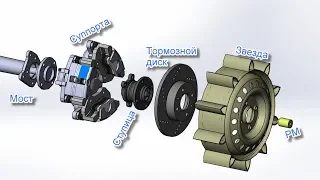 Фрикцион для гусеничного транспортера.