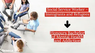 Social Service Worker - Immigrants and Refugees to Bachelor of Mental Health and Addiction