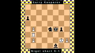 Sicilian: Najdrof || Nigel Short vs Garry Kasparov #chess #chessgame