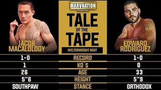 Jacob Macalolooy vs Edward Rodriguez (FULL FIGHT)