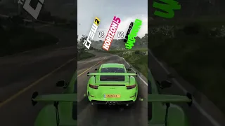 Horizon 5 vs NFS Unbound vs The Crew 2 - Porsche 911 GT3 RS #shorts