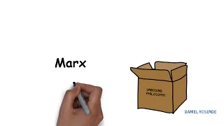 Marx